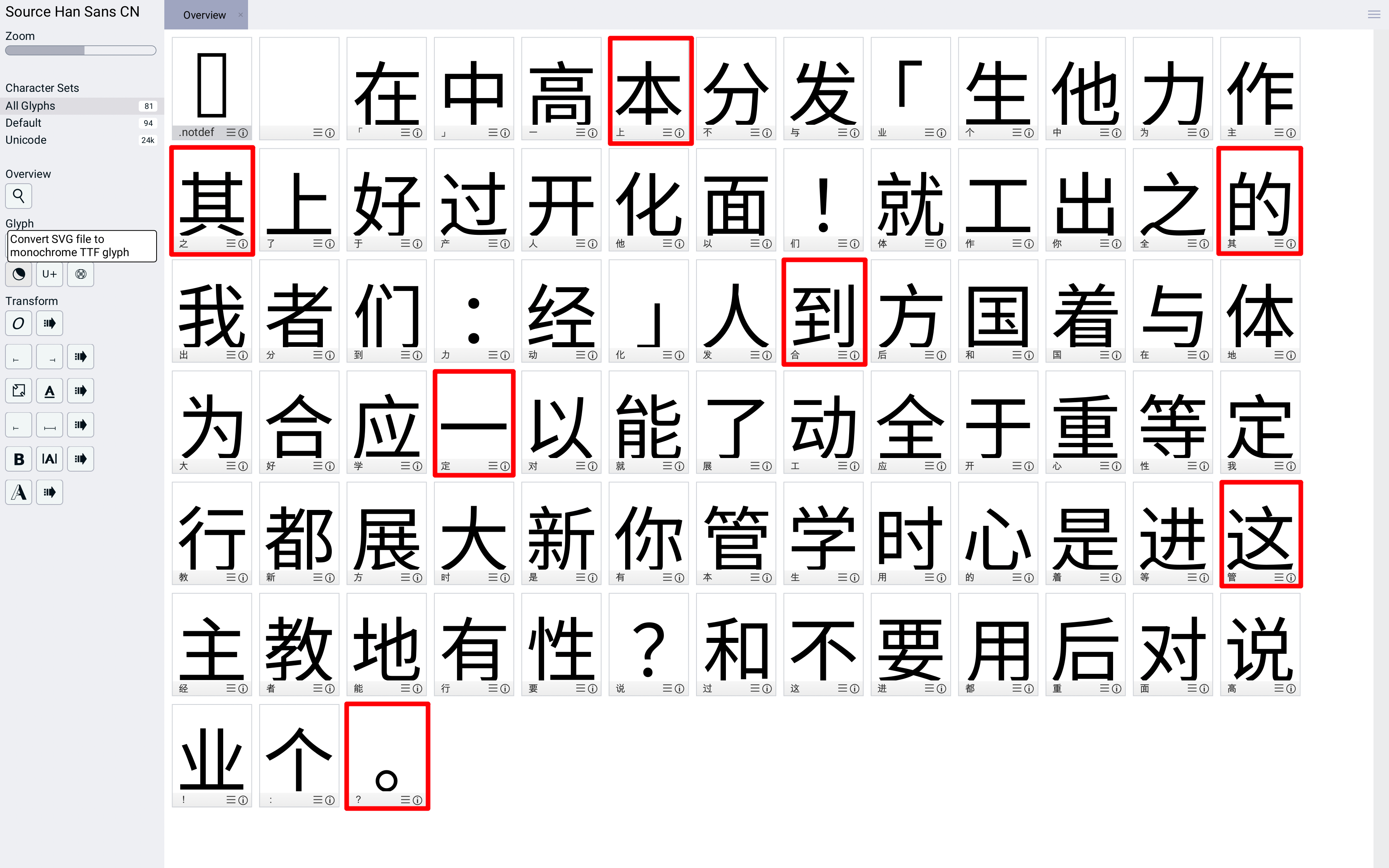 字体文件里对应的字形